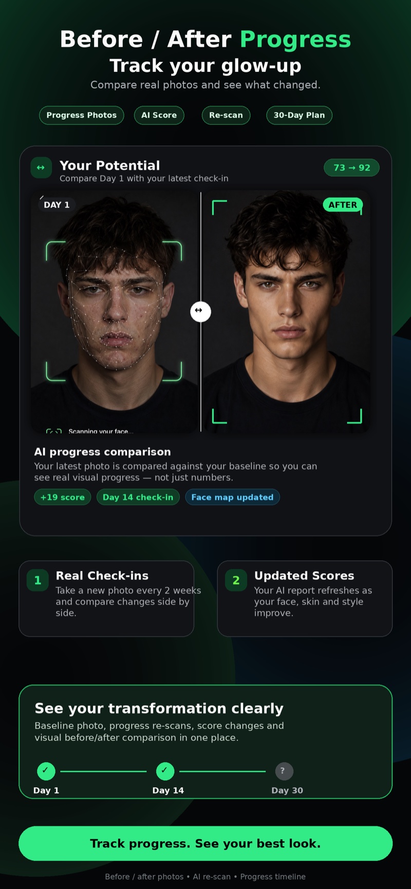 Before and after glow-up progress comparison with updated AI scores