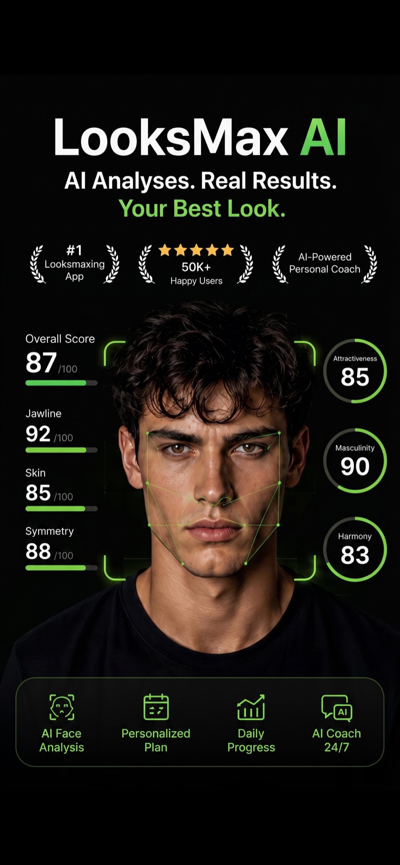 Looksmaxxing app AI face rating — overall score with jawline, skin and symmetry scores